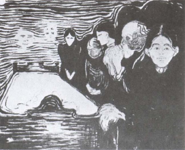 Edvard Munch Death